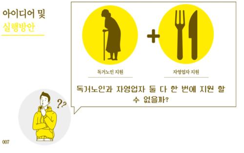 학생성장교양학부 &lsquo;지역사회문제 해결 프로젝트&rsquo;