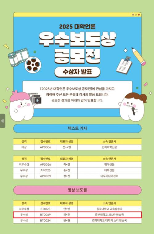 미디어커뮤니케이션학 전공 강상훈 외 3인, 한국언론진흥재단 주최 우수보도상 공모전에서 우수상 수상