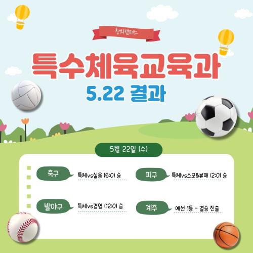 2024학년도 중부체전 5월 22일 결과 