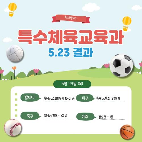 2024학년도 중부체전 5월 23일 결과 - 중부체전 종합우승