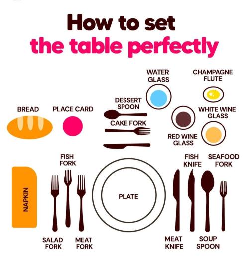 How to set the table perfectly