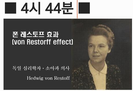 폰 레스토프 효과