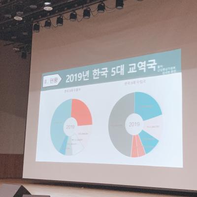 2019학년도 국제통상학과 학술제 행사 23