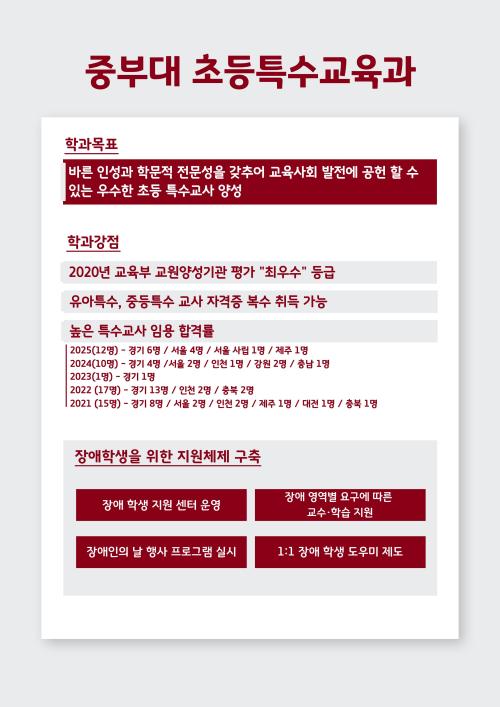 특수교육과  (초등특수교육) 홍보 자료