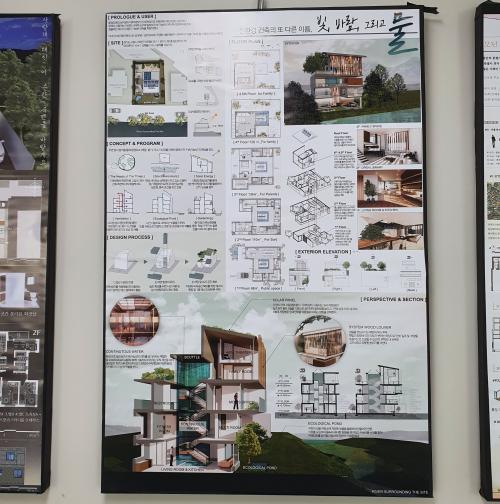 2022-1학기 건축설계1 판넬(2학년)