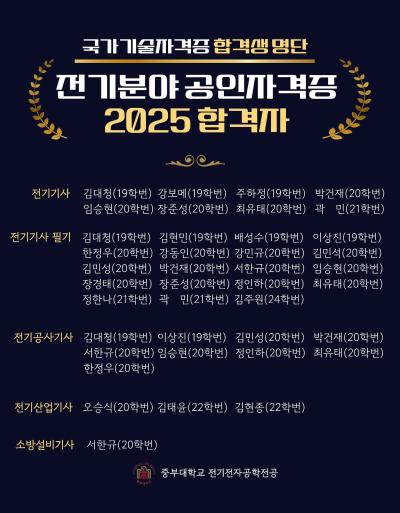 2025학년도 상반기 국가기술자격증 합격 현황