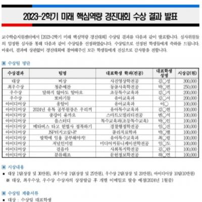 [🏆'비상'팀, 청출어람 전공스페셜 및 미래 핵심역량 경진대회 대상 수상&middot;&middot;&middot;&middot;두 학기 연속 대상 쾌거🏆]