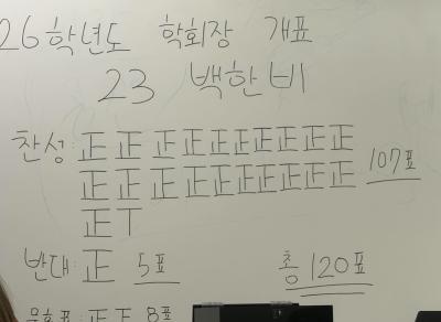 🌟 제26대 미디어커뮤니케이션학과 학회장 선거 결과🌟