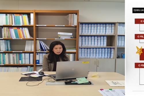 교수학습지원센터, &ldquo;학습자 중심 상호작용형 교수학습모델 확산&rdquo;을 위한 실시간 교수법 특강 시리즈 진행