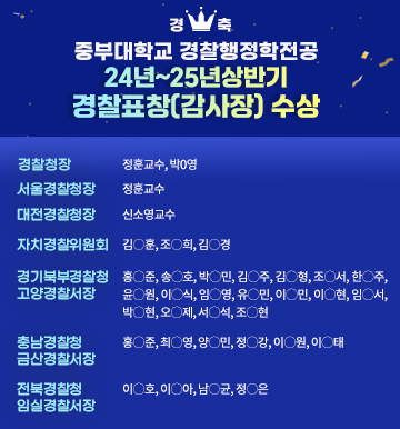 기관표창감사장수상자